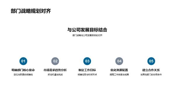 农林牧渔业年度盘点