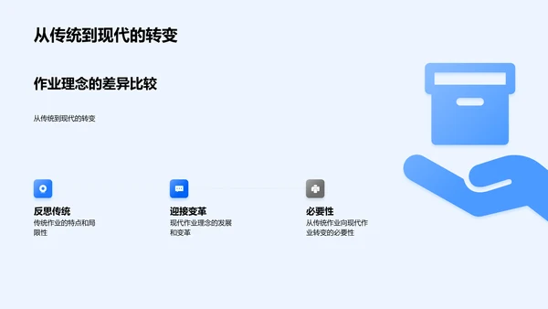 作业质量提升报告PPT模板