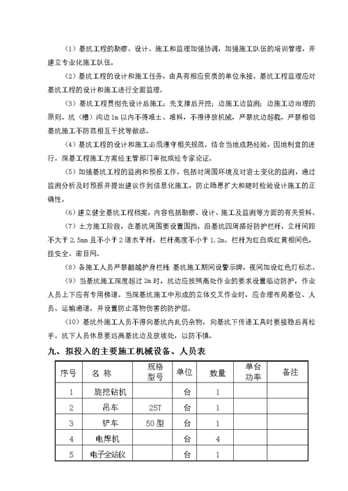 旋挖机成孔桩专项方案