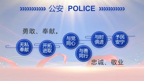 蓝色大气公安民警年终述职报告动态PPT模板
