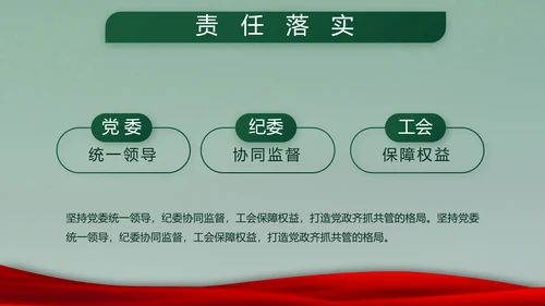 迷彩风入伍部队训练心得体会动态PPT