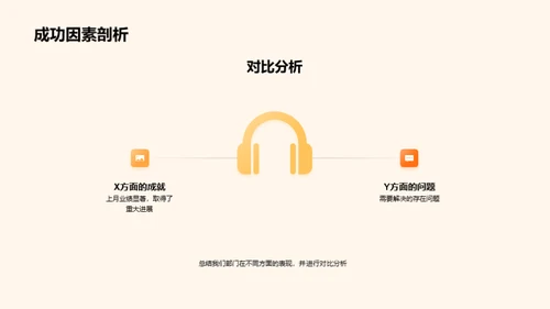 部门绩效深度分析