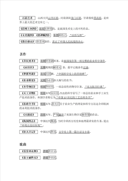北师大版历史中考科技文化实记表