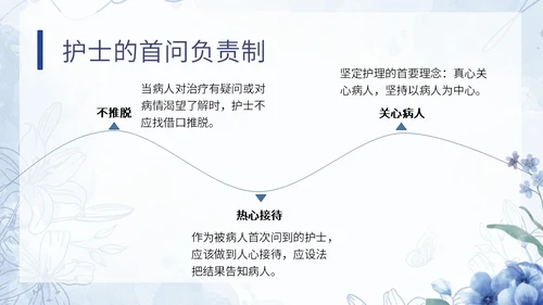 蓝色水彩小清新医疗护理培训PPT模板课件礼仪培训