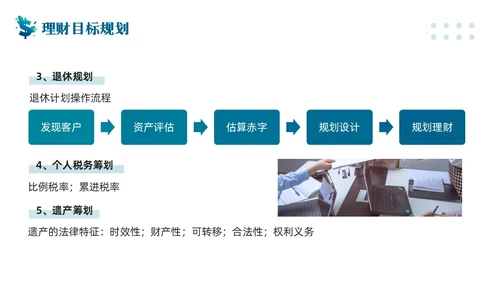 蓝色简约客户资产配置与规划PPT模板宣传PPT动态PPT