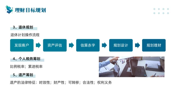 蓝色简约客户资产配置与规划PPT模板宣传PPT动态PPT