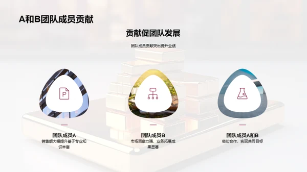 团队力量，赢在卓越