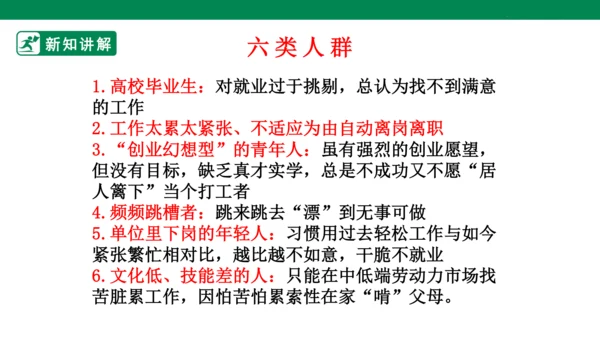 【新目标】九年级道德与法治 下册 6.2 多彩的职业 课件（共36张PPT）