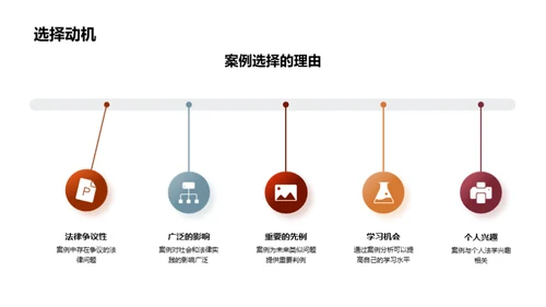 深度解析法律案例