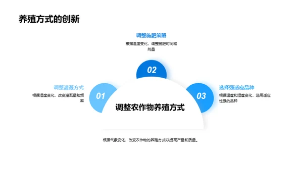 立秋农时气象指导