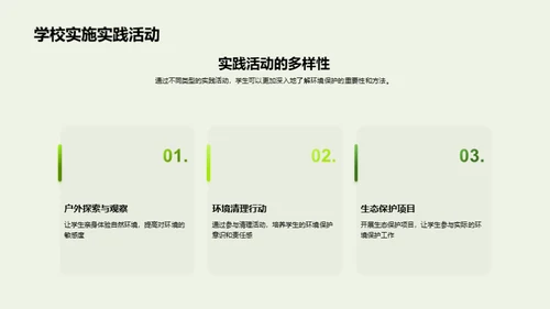 校园绿化·环保教育新理念