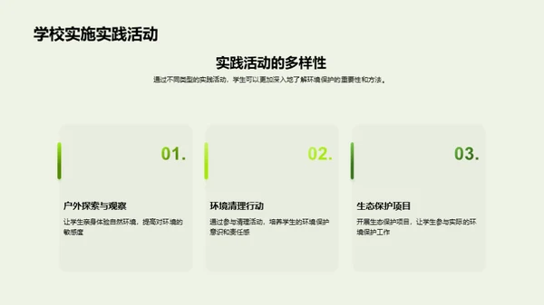 校园绿化·环保教育新理念