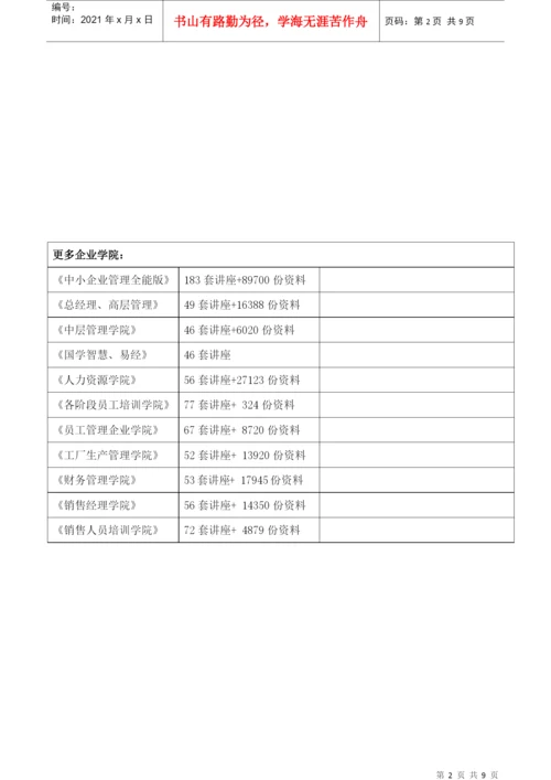 毕业设计（论文）开题报告.docx