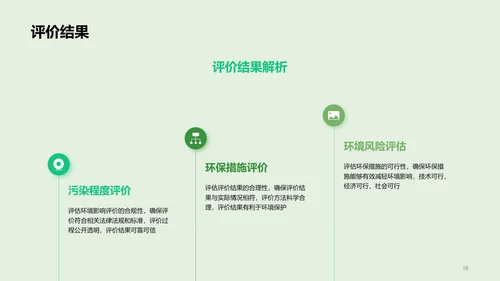 绿色炫酷环境卫生影响评估PPT模板