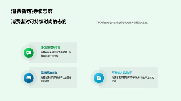 走向绿色时尚