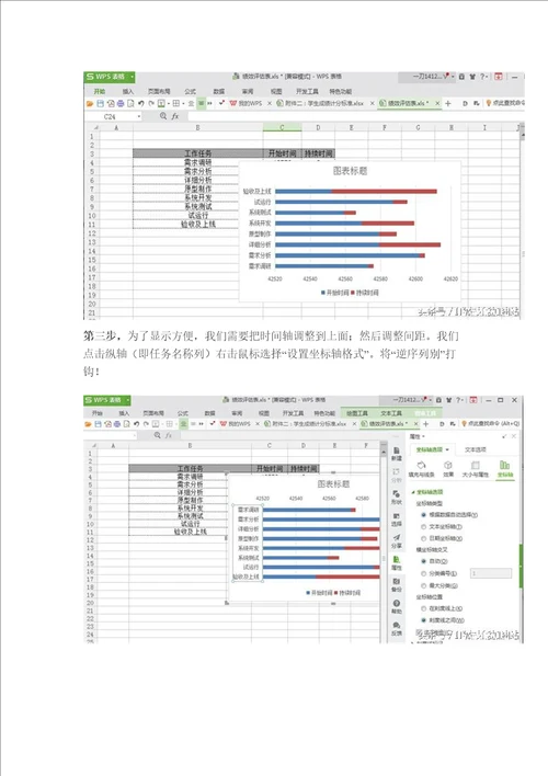 超实用六步教你制作Excel甘特图项目进度表