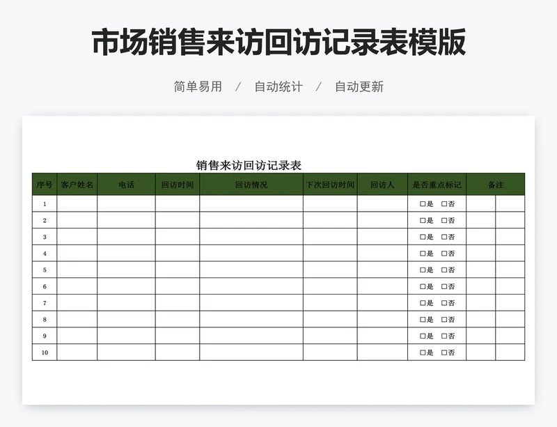 市场销售来访回访记录表模版