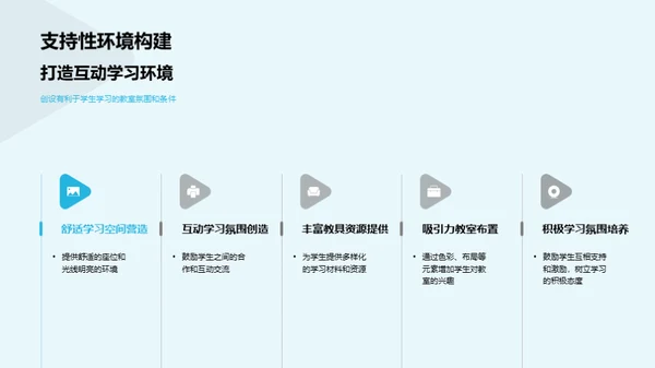 儿童心理与优质教学