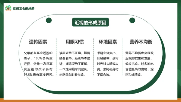 眼保健操爱护眼睛保护视力通用PPT模板