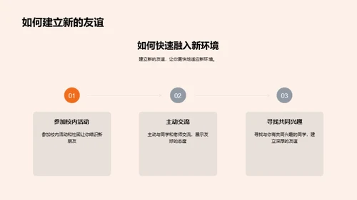 初一新生导航手册