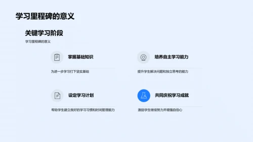 五年级学习指导报告PPT模板