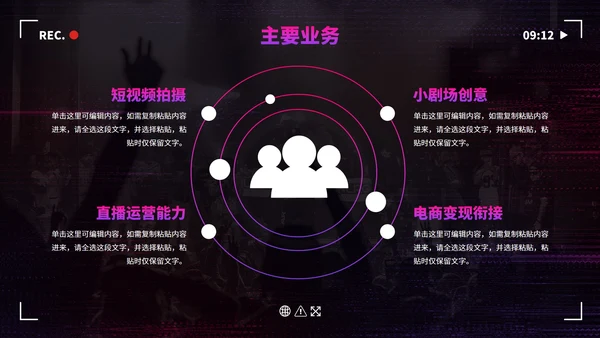 数码故障科技风抖音生态创业计划书PPT模板