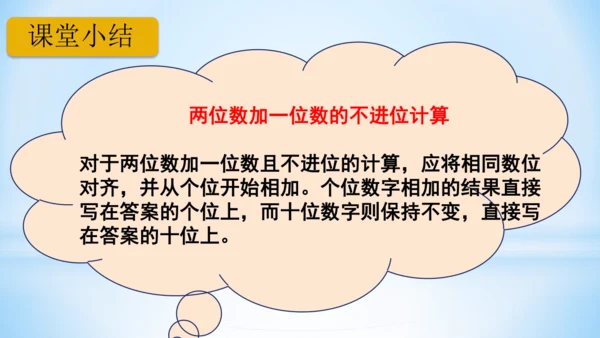 2.100以内的加法和减法（加法-不进位加）课件(共24张PPT)二年级上册数学人教版