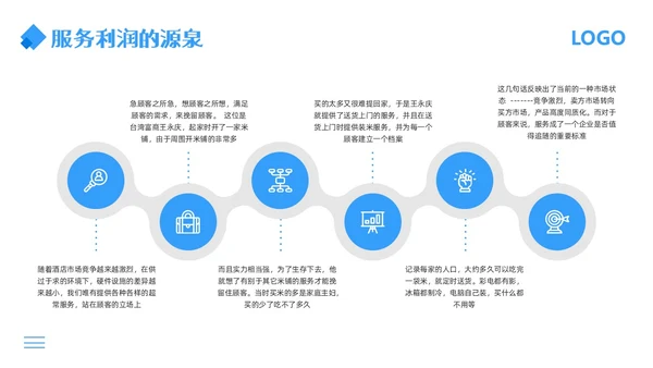 蓝色简约行政窗口服务礼仪PPT模板宣传PPT动态PPT窗口服务礼仪培训