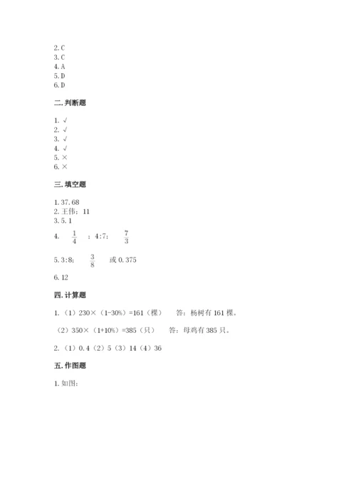 伊春市友好区六年级下册数学期末测试卷必考题.docx