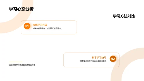 提升学习效率秘籍