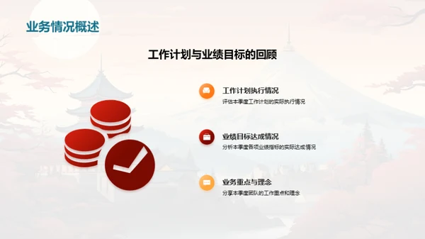 保险业绩：季度盘点