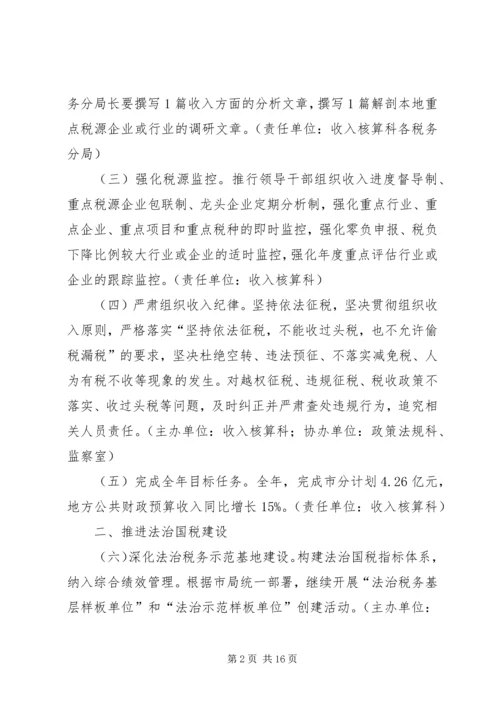 全县国税工作要点.docx