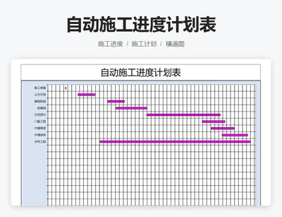 自动施工进度计划表