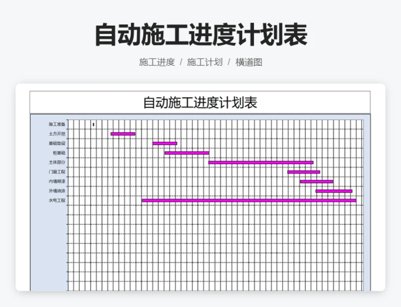 自动施工进度计划表