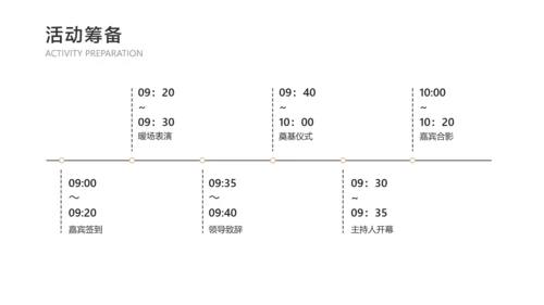 蓝金简约风地产营销策划方案