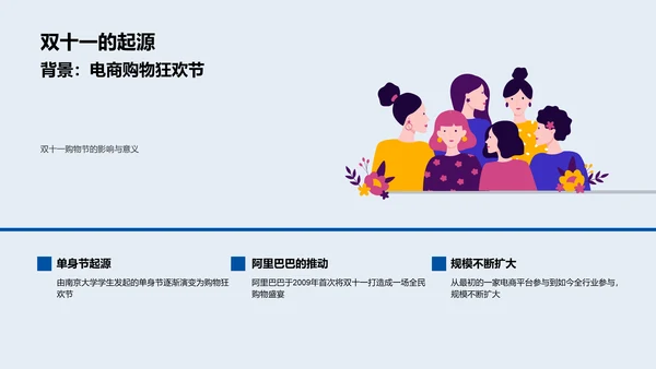 双十一人力挑战应对PPT模板