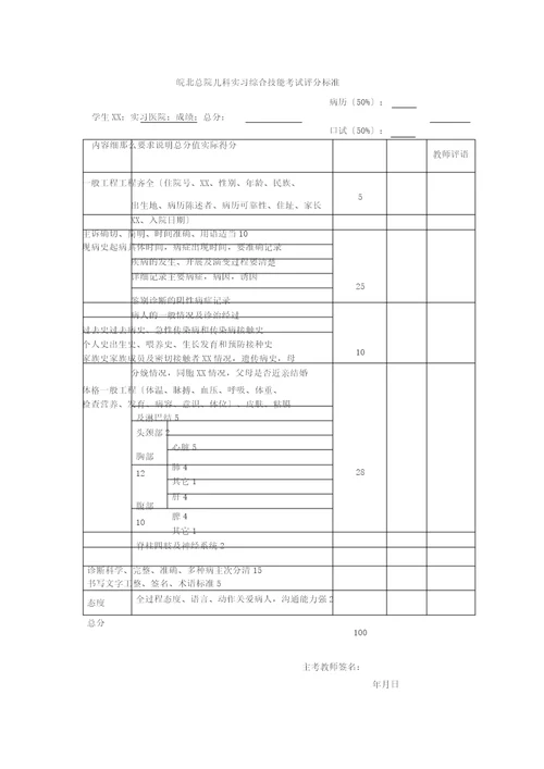 儿科实习大纲与考核