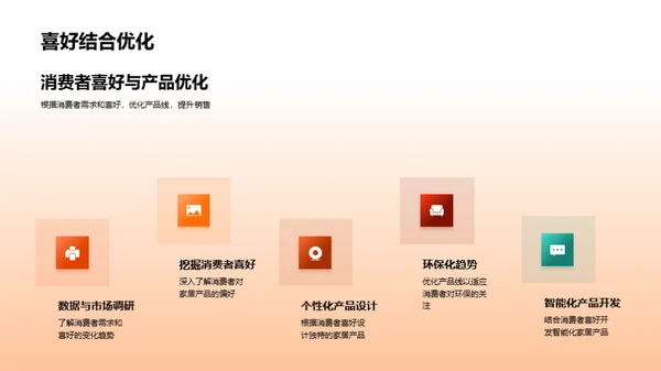 打造双十一销售冠军