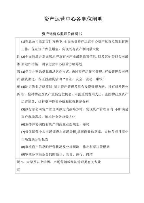 房地产资产运营中心组织架构及岗位基本职责.docx