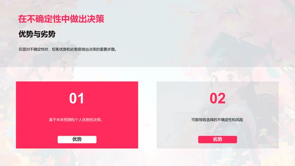 硕士学位就业导向PPT模板