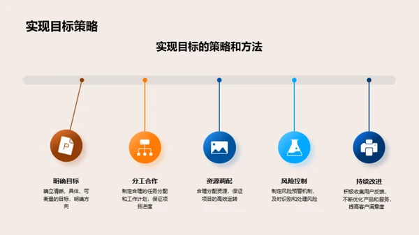 IT征程:昨日今朝明日