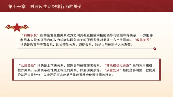 纪律处分条例第十一章对违反生活纪律行为的处分ppt