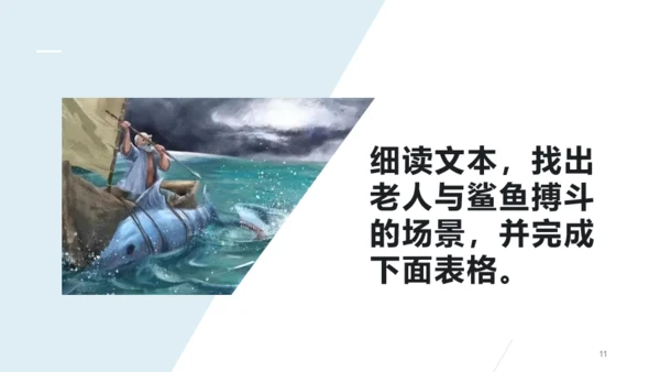 《老人与海》课件高中语文通用PPT课件模板