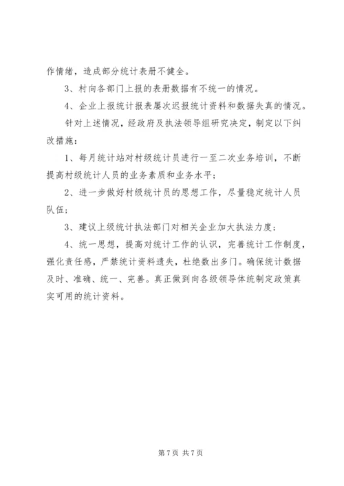 最新统计自查报告范文.docx