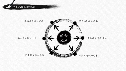 古香古色水墨中国风佛教文化ppt动态模板