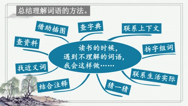部编版三年级上册语文 语文园地二 课件