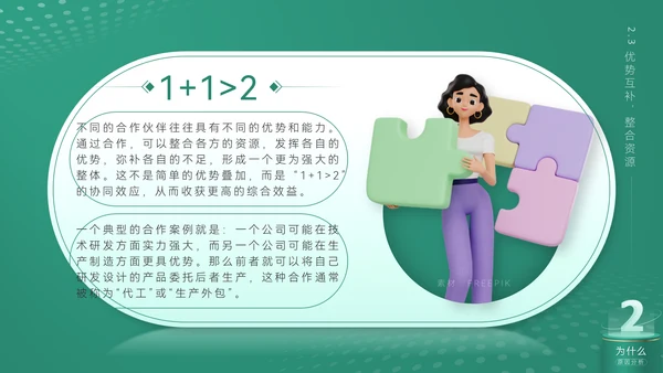 《合作互利诠释》企业文化培训课件通用PPT