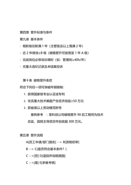 员工晋升管理制度
