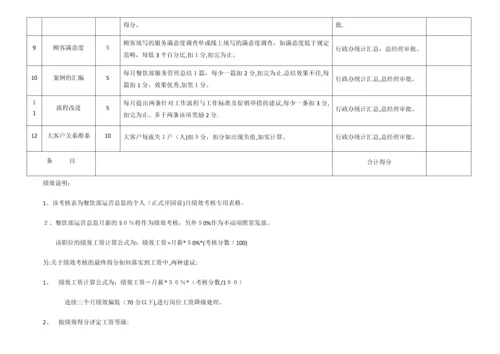 餐饮部总监绩效考核明细表.docx