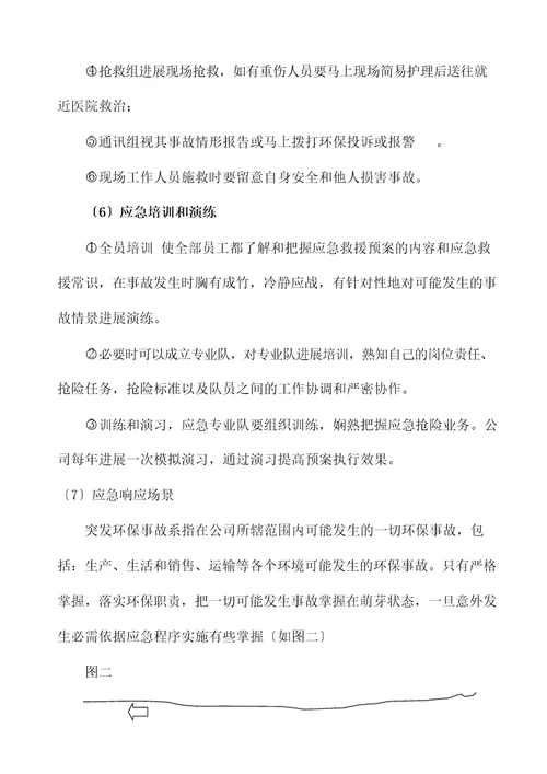 环境污染突发事故应急预案